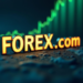 FOREX.com Đánh Giá Nhanh