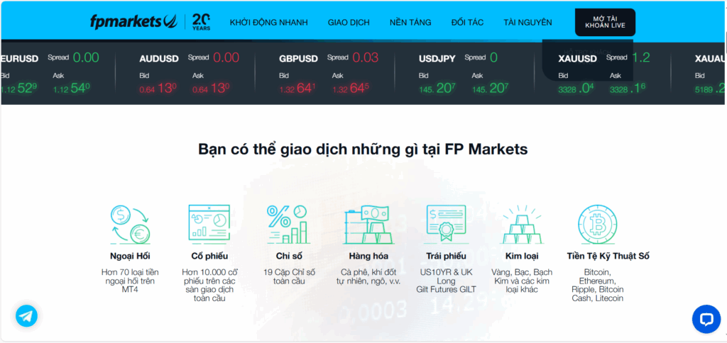 fpmarkets-1
